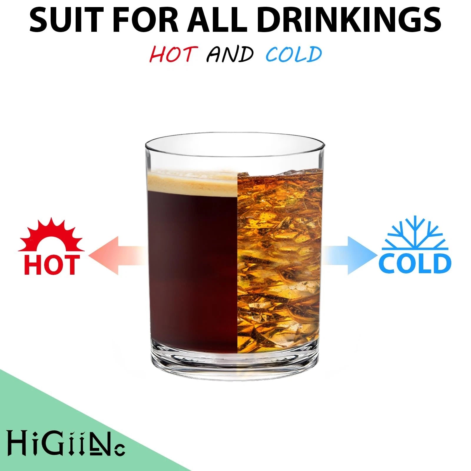 12oz Plastic Drinking Glasses Set of 6, Reusable Plastic Cups - Dishwasher Sa... | eBay