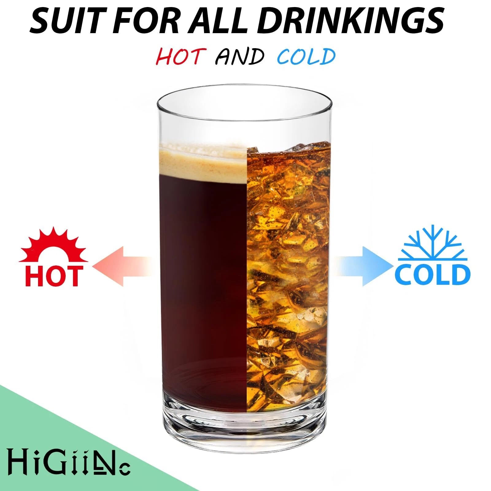 17 OZ Plastic Cups Reusable Unbreakable Plastic Drinking Glasses Set of 6，Hig... | eBay